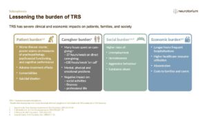 Lessening the burden of TRS